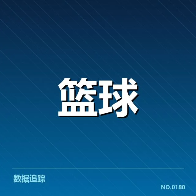 篮协U19选拔赛:青年球员发展存何挑战?
